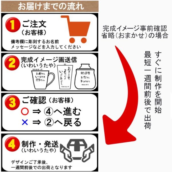 画像5: 【間取唐草マグカップ 単品】名入れ 名前 メッセージ入り オリジナル  単品 (5)