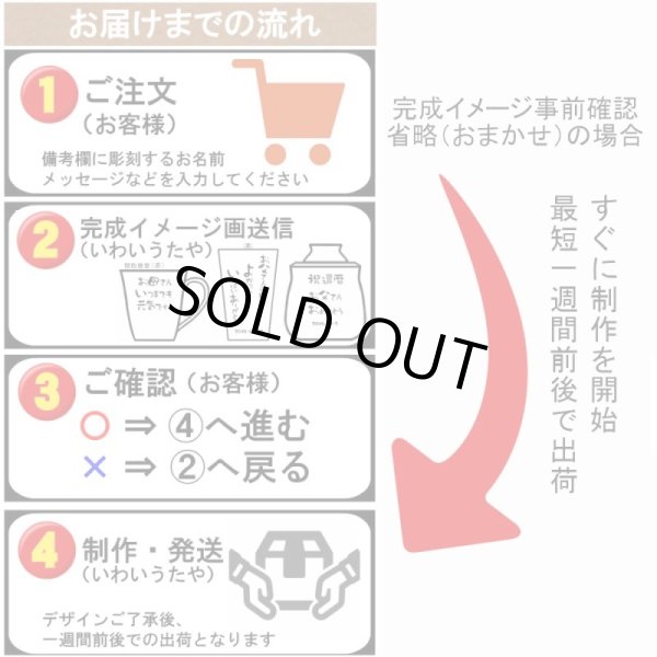画像8: ステンレスロックカップ　名入れ 名前 メッセージ入り オリジナル 還暦 退職 (8)