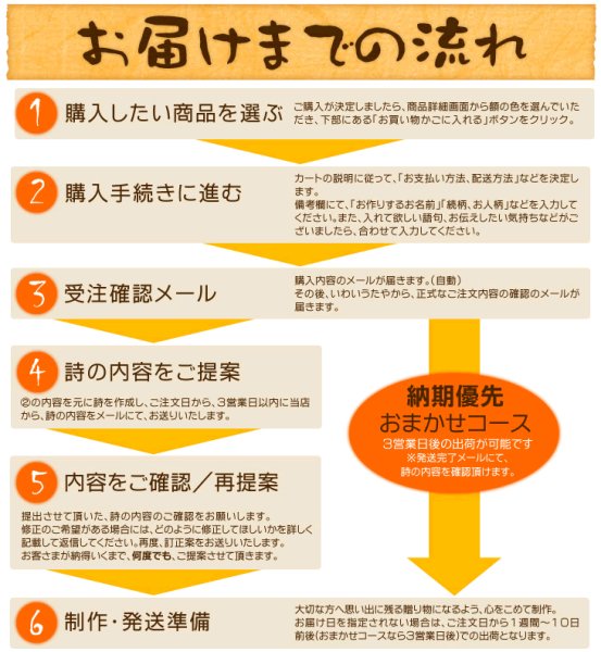 画像8: いわいうた－彩額（いろどり）－ （Mサイズ） (8)