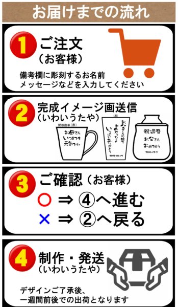画像7: 【徳利(盃2個セット) 】名入れ 名前日付入り オリジナル  (7)