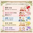画像3: いわいうた　華やか額 (3)